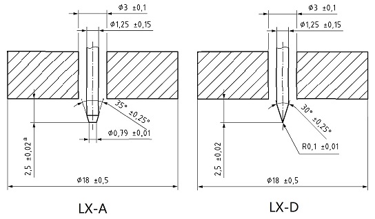 LX-A和LX-D邵氏硬度计的应用和区别